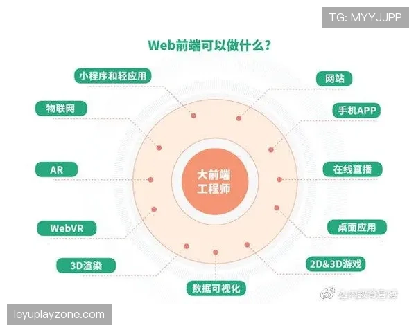Read and React系统成为5-Out战术底层逻辑，复杂度达20层