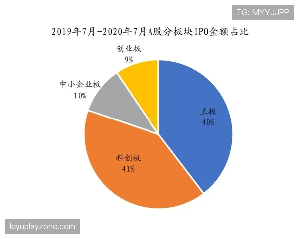 欧冠奖金的“马太效应”如何加剧欧洲足坛的财务分化